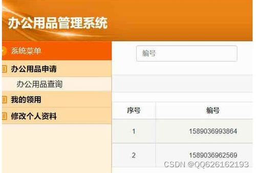 基于jsp ssm的辦公用品領用管理系統(tǒng)