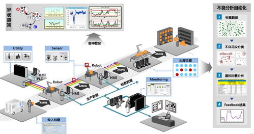 創(chuàng)業(yè)路演廳 2019年2月度新進(jìn)企業(yè)項目推介活動圓滿落幕
