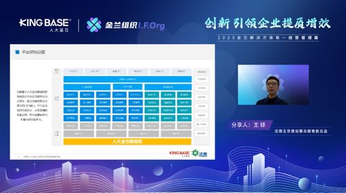 金蘭組織 2023金蘭解決方案集經營管理篇正式發布